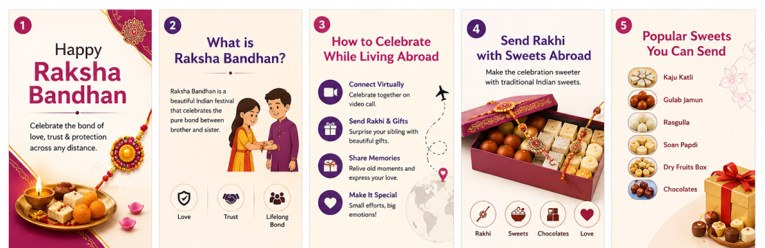India Gifts Mall